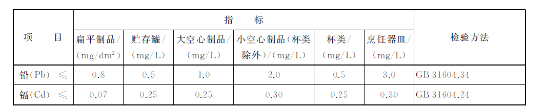 Ledger官方网站-全球当先的数字钱币硬件钱包