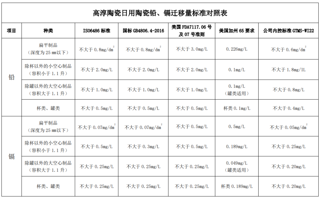 Ledger官方网站-全球当先的数字钱币硬件钱包