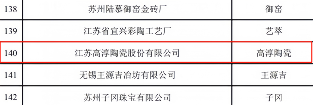 Ledger官方网站-全球当先的数字钱币硬件钱包